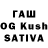 ТГК THC oil yuliya ya!